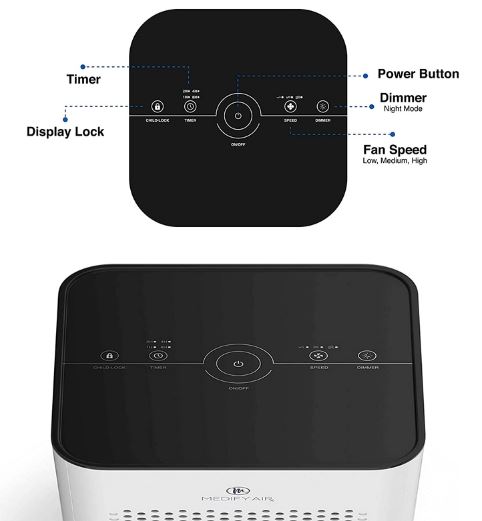 Medify Air MA-25